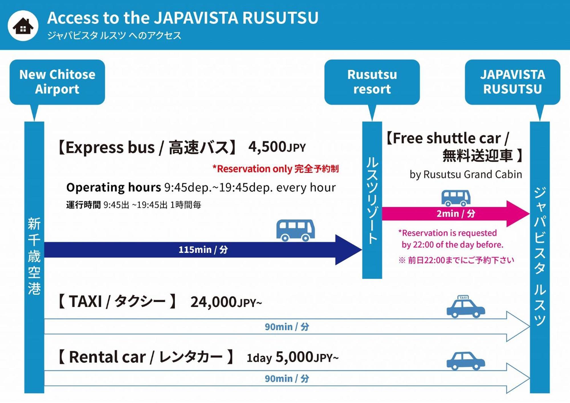 Japavista Rusutsu Villa Luaran gambar